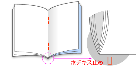 中綴じ製本