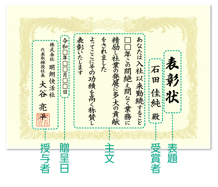 賞状のサンプルと各部名称