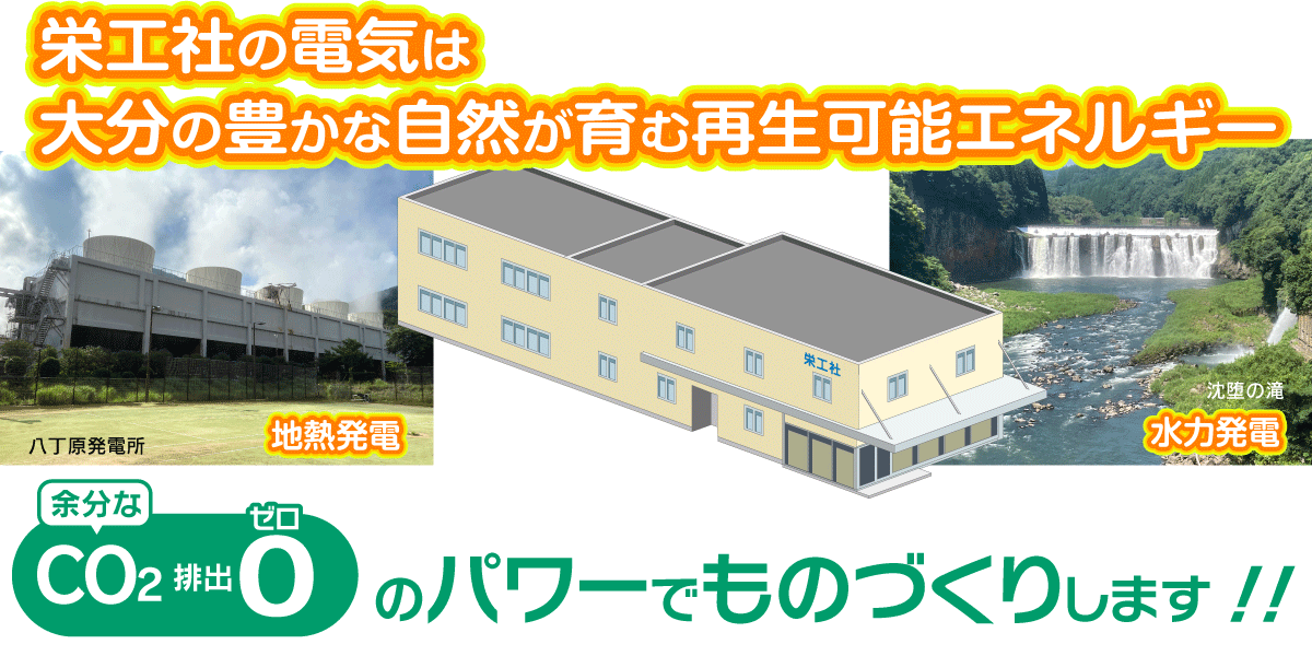 再生可能エネルギーによる電力