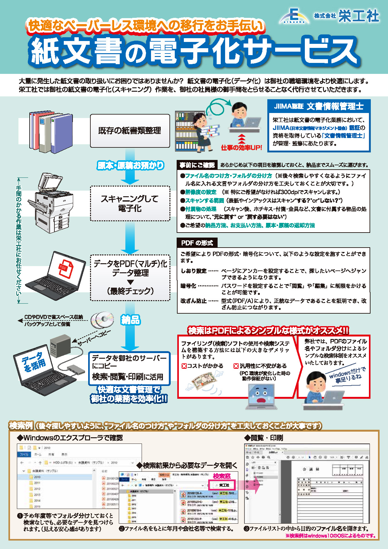 紙文書の電子化